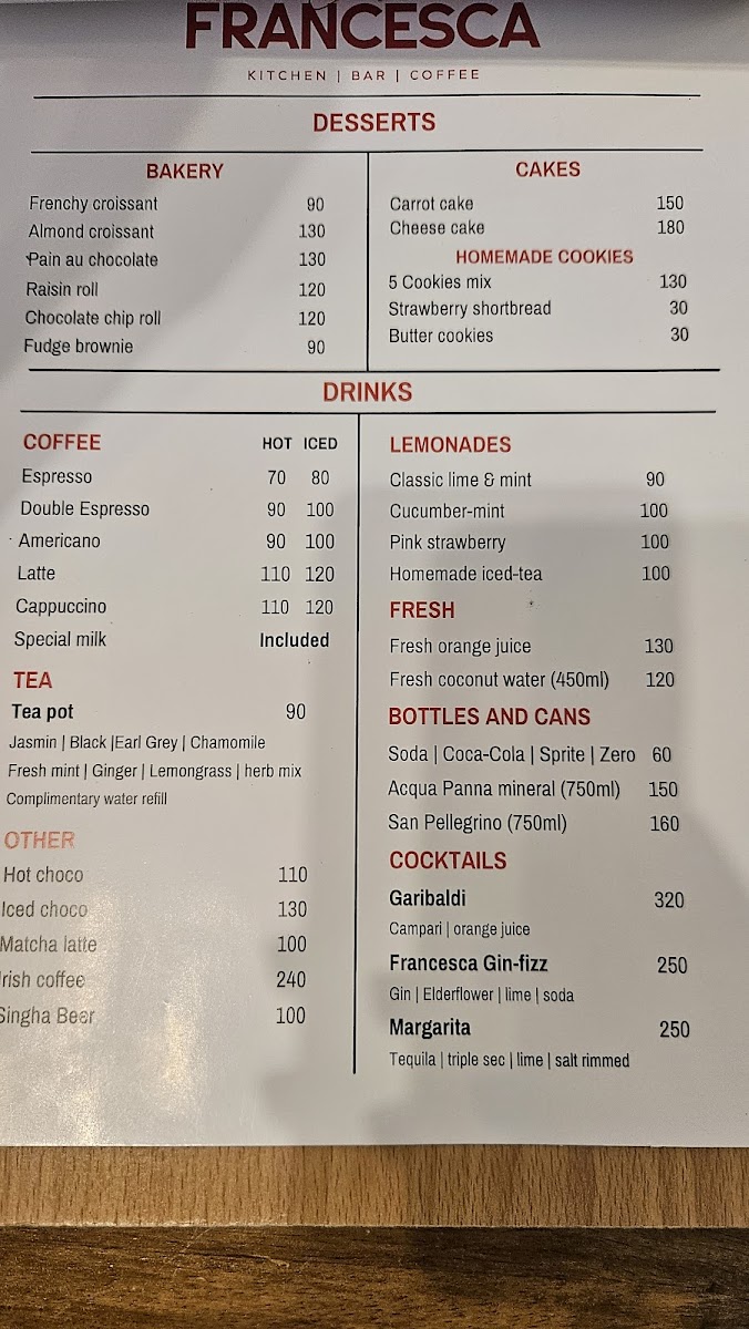 Menu Cafe Francesca - Kitchen | Bar | Coffee-5