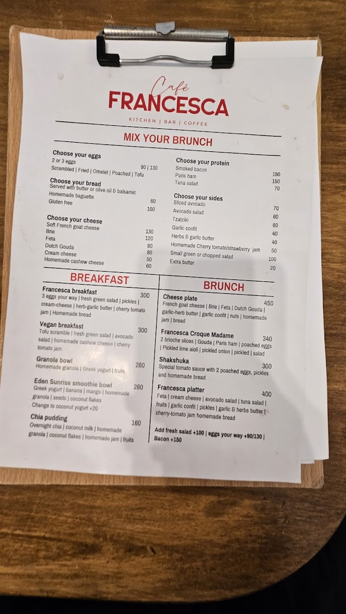 Menu Cafe Francesca - Kitchen | Bar | Coffee-6